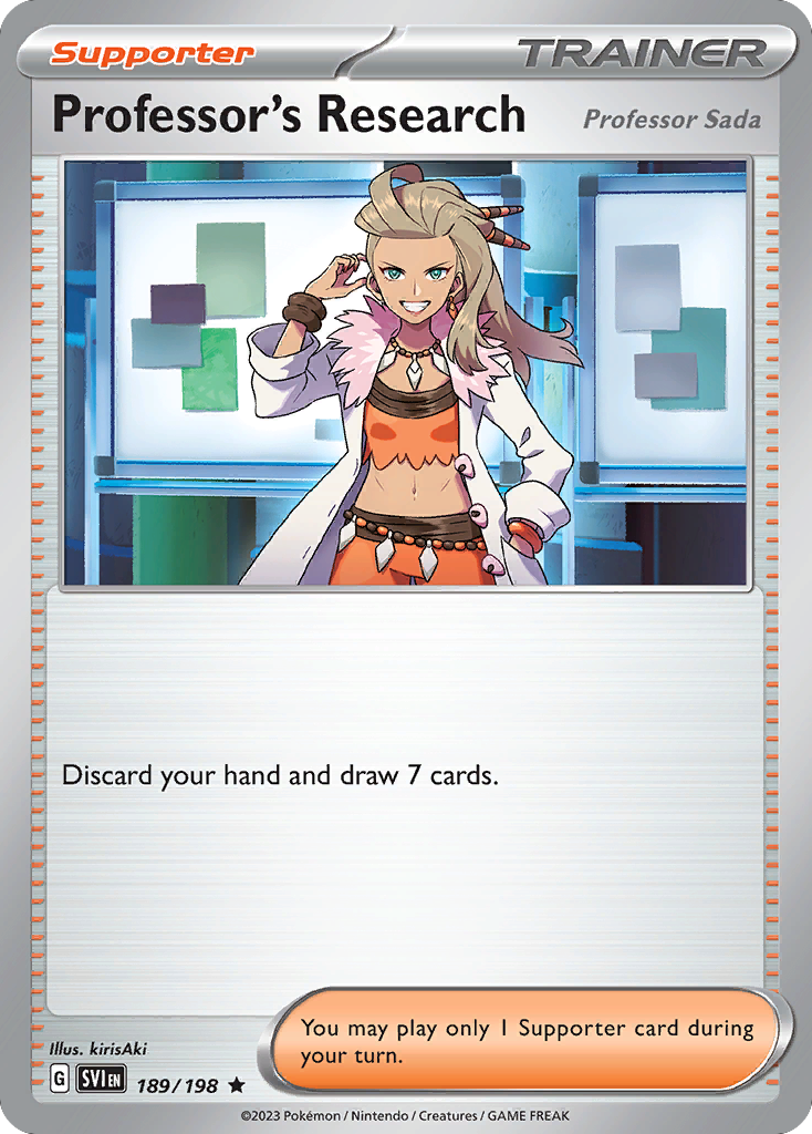 Professor's Research  - 189/198