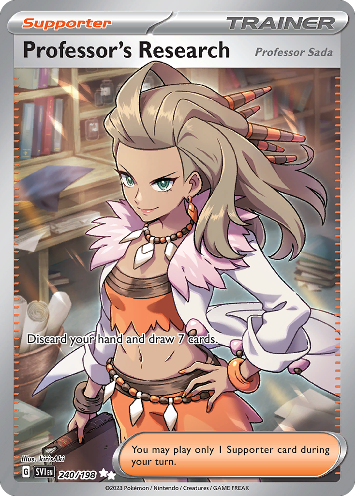 Professor's Research  - 240/198