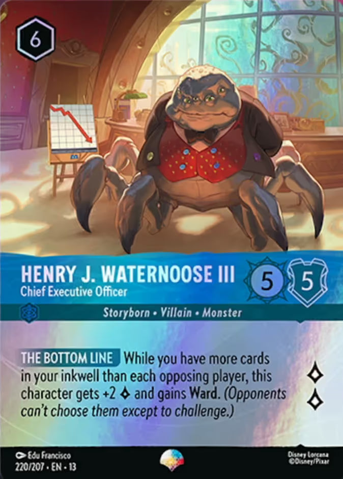 Henry J. Waternoose III - Chief Executive Officer (Epic) - 220/207