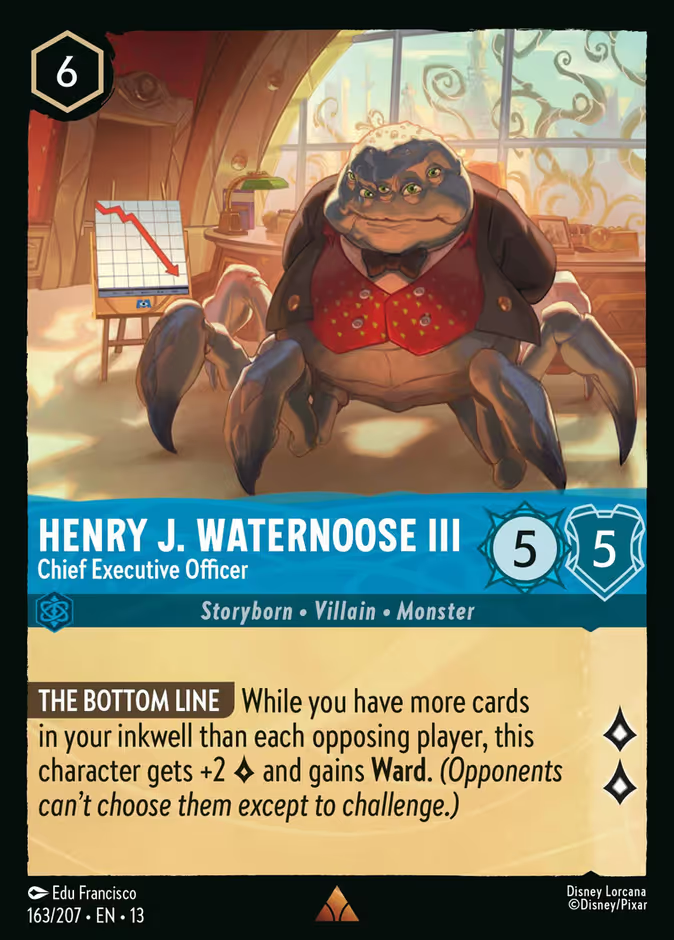 Henry J. Waternoose III - Chief Executive Officer - 163/207