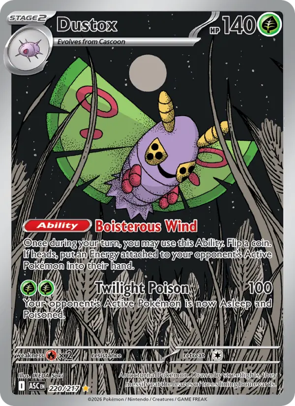 Dustox  - 220/217