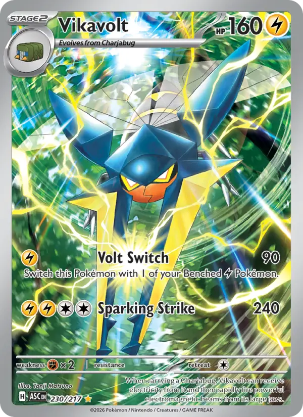 Vikavolt  - 230/217