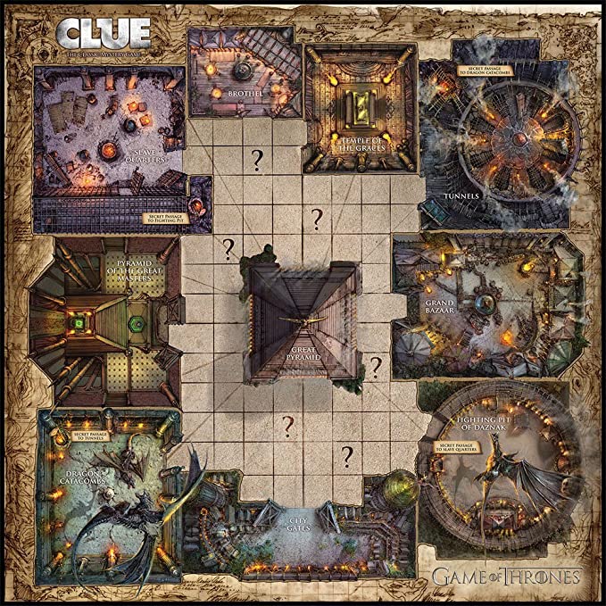 Clue - Game of Thrones